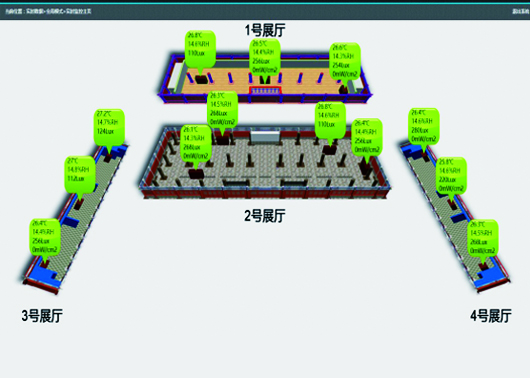 EasiWeb通用云管理